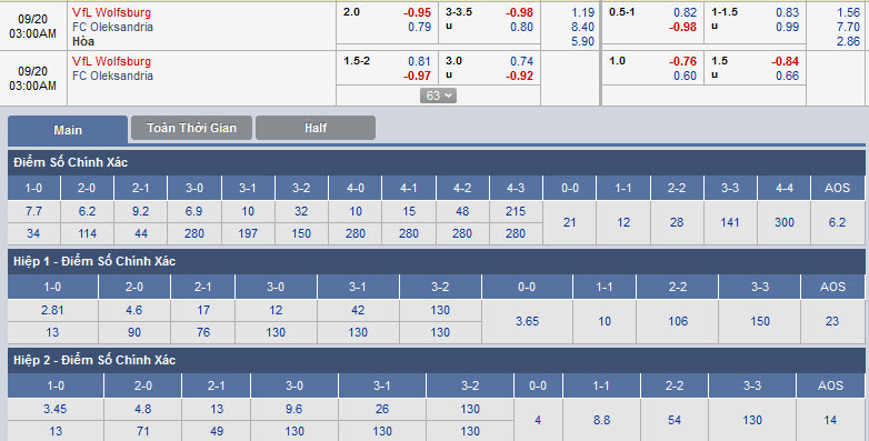 wolfsburg-vs-oleksandria-02h00-ngay-20-09-1