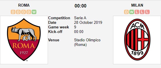 AS-Roma-vs-AC-Milan-Khach-trong-coi-hon-mang-00h00-ngay-28-10-VDQG-Italia-Serie-A-1