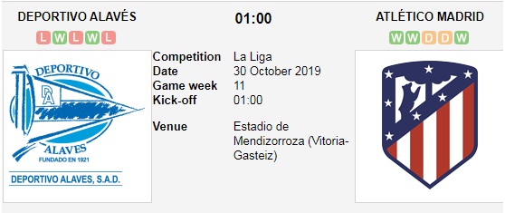 Alaves-vs-Atletico-Madrid-Tam-chiem-ngoi-dau-01h00-ngay-30-10-Giai-VDQG-Tay-Ban-Nha-La-Liga-1