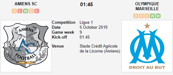 Amiens-vs-Marseille-chu-nha-pha-dop-01h45-ngay-5-10-giai-vdqg-phap-france-ligue-1-1