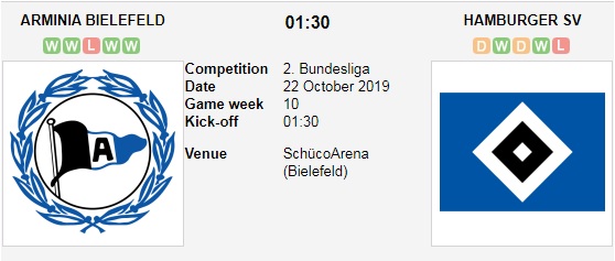Arminia-Bielefeld-vs-Hamburger-Doi-khach-xay-chac-ngoi-dau-01h30-ngay-22-10-Giai-hang-hai-Duc-Bundesliga-II-1