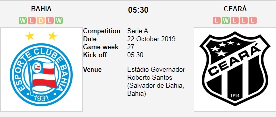 Bahia-vs-Ceara-Tiem-can-top-4-05h30-ngay-22-10-Giai-VDQG-Brazil-Brazil-Serie-A-1