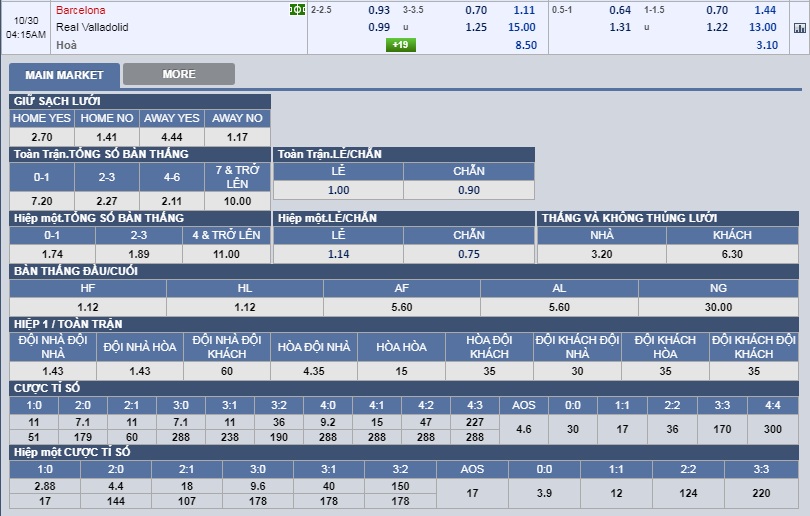 Barcelona-vs-Real-Valladolid-Khang-dinh-vi-the-03h15-ngay-30-10-Giai-VDQG-Tay-Ban-Nha-La-Liga-3