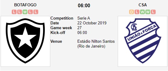 Botafogo-vs-CSA-Bat-nat-tan-binh-06h00-ngay-22-10-VDQG-Brazil-Brazil-Serie-A-3