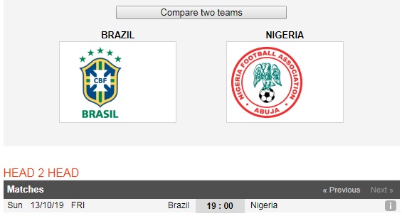 Brazil-vs-Nigeria-Bat-phan-thang-bai-19h00-ngay-13-10-Giao-huu-quoc-te-6