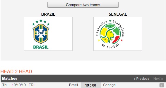 Brazil-vs-Senegal-Dieu-Samba-loi-cuon-19h00-ngay-10-10-Giao-huu-quoc-te-6