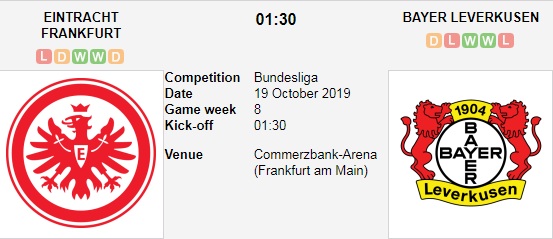 Eintracht-Frankfurt-vs-Bayer-Leverkusen-Bat-phan-thangcbai-01h30-ngay-19-10-Giai-VDQG-Duc-Bundesliga-1
