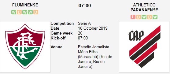 Fluminense-vs-Athletico-Paranaense-Khach-lan-chu-07h00-ngay-18-10-Giai-VDQG-Brazil-Brazil-Serie-A-1