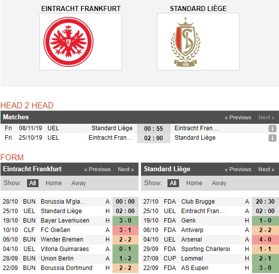 Frankfurt-vs-Standard-Liege-Suc-manh-san-nha-02h00-ngay-25-10-Cup-C2-chau-Au-Europa-League-1