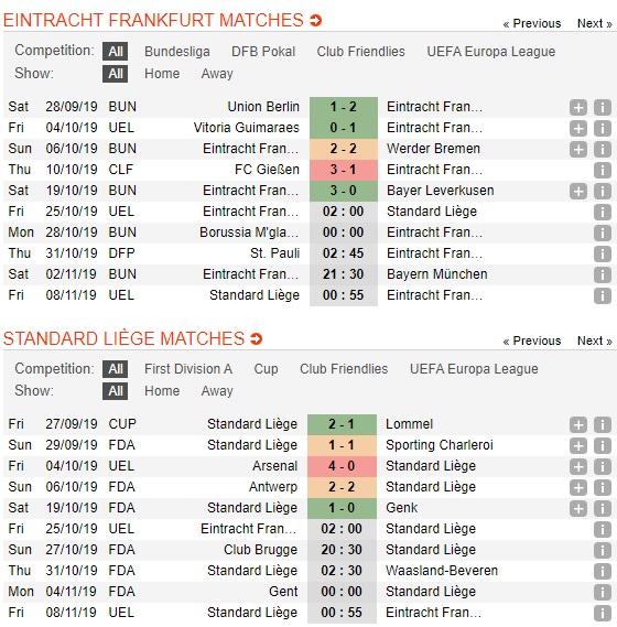 Frankfurt-vs-Standard-Liege-Suc-manh-san-nha-02h00-ngay-25-10-Cup-C2-chau-Au-Europa-League-2