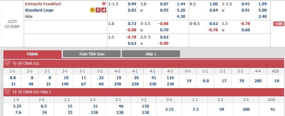 Frankfurt-vs-Standard-Liege-Suc-manh-san-nha-02h00-ngay-25-10-Cup-C2-chau-Au-Europa-League-5