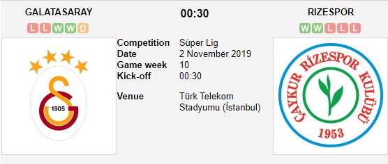 Galatasaray-vs-Rizespor-Tro-lai-mach-thang-00h30-ngay-02-11-VDQG-Tho-Nhi-Ky-Super-Lig-3