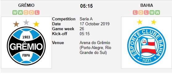 Gremio-vs-Bahia-Vi-muc-tieu-top-4-05h15-ngay-17-10-VDQG-Brazil-Brazil-Serie-A-4
