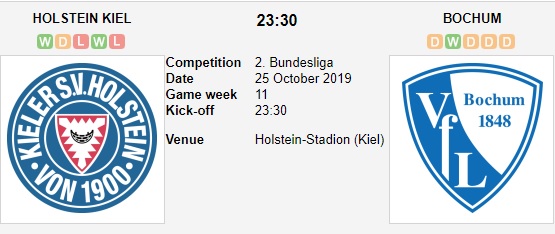 Holstein-Kiel-vs-Bochum-Tiep-da-khoi-sac-23h30-ngay-25-10-Hang-2-Duc-Bundesliga-II-1