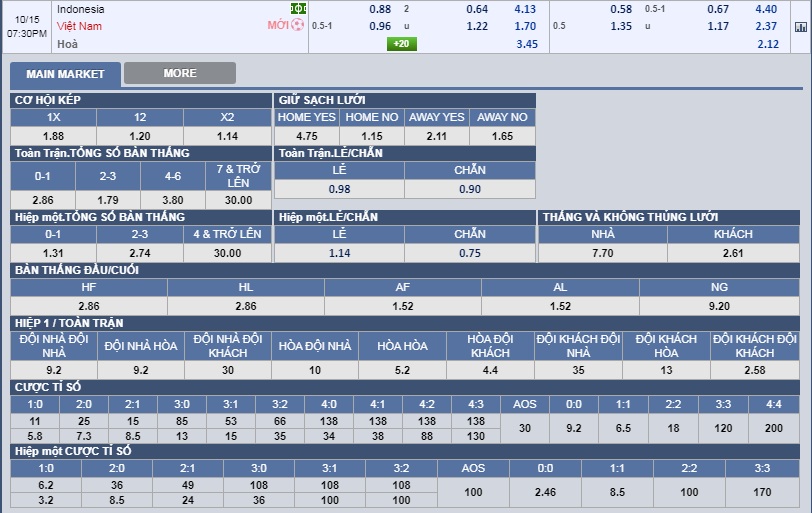 Indonesia-vs-Viet-Nam-Doi-khach-pha-dop18h30-ngay-15-10-Vong-loai-World-Cup-2022-3