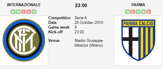 Inter-Milan-vs-Parma-Chenh-lech-dang-cap-23h00-ngay-26-10-Giai-VDQG-Italia-Serie-A-1