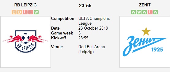 Leipzig-vs-Zenit-Dan-bo-khong-dang-tin-23h55-ngay-23-10-Cup-C1-chau-Au-Champions-League-5