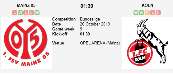 Mainz-05-vs-FC-Cologne-Khach-dang-tin-01h30-ngay-26-10-VDQG-Duc-Bundesliga-3
