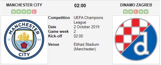 Manchester-City-vs-Dinamo-Zagreb-Bung-no-ban-thang-02h00-ngay-2-10-Cup-C1-chau-Au-UEFA-Champions-League-1
