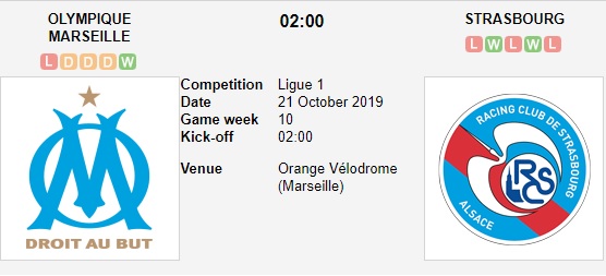 Marseille-vs-Strasbourg-Tin-vao-chu-nha-02h00-ngay-21-10-VDQG-Phap-Ligue-1-3