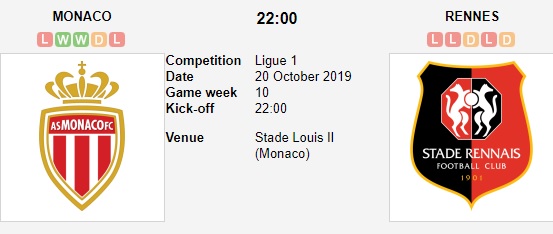 Monaco-vs-Rennes-Gieo-sau-xu-Cong-quoc-22h00-ngay-20-10-VDQG-Phap-Ligue-1-3