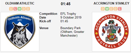 Oldham-Athletic-vs-Accrington-chu-nha-khong-buong-cup-01h45-ngay-09-10-english-football-league-trophy-2