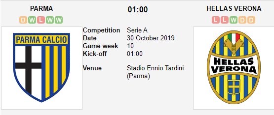 Parma-vs-Hellas-Verona-Tiep-da-thang-hoa-01h00-ngay-30-10-VDQG-Italia-Serie-A-5