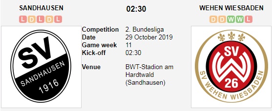 Sandhausen-vs-Wehen-Wiesbaden-Loi-the-san-nha-02h30-ngay-29-10-Giai-hang-hai-Duc-Bundesliga-II-1