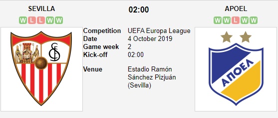 Sevilla-vs-APOEL-Kho-thang-cach-biet-02h00-ngay-04-10-Cup-C2-chau-Au-Europa-League-1
