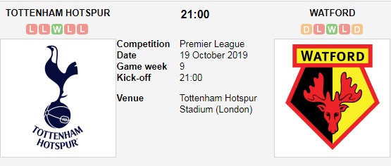 Tottenham-vs-Watford-Ga-trong-gay-vang-21h00-ngay-19-10-Giai-ngoai-hang-Anh-Premier-League-1