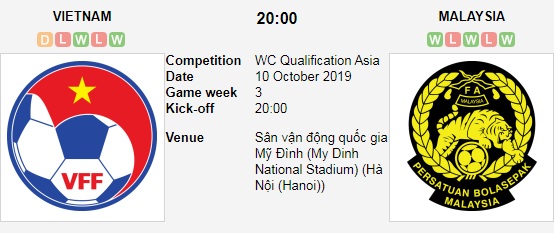 Viet-Nam-vs-Malaysia-Chien-thang-dau-tien-cho-chu-nha20h00-ngay-10-10-Vong-loai-World-Cup-2022-1