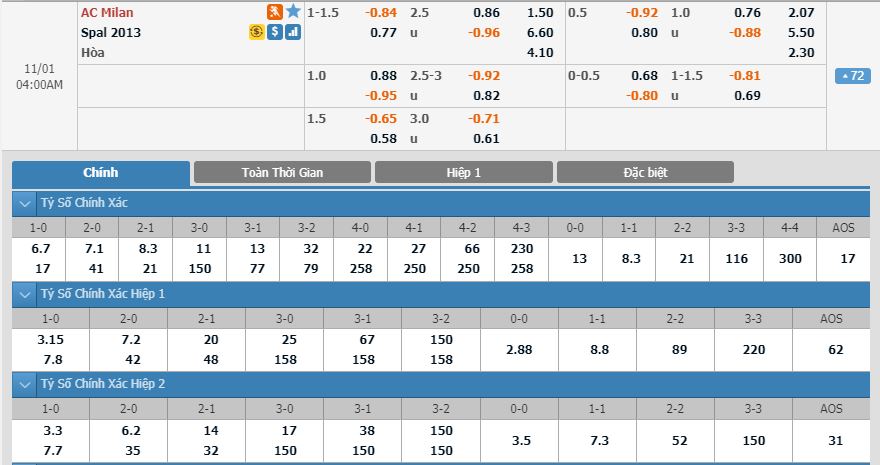 ac-milan-vs-spal-buon-ngu-lai-gap-chieu-manh-03h00-ngay-01-11-giai-vdqg-italia-serie-a-1