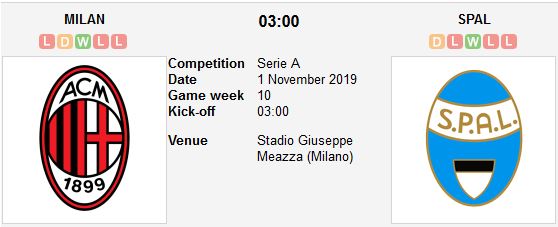 ac-milan-vs-spal-buon-ngu-lai-gap-chieu-manh-03h00-ngay-01-11-giai-vdqg-italia-serie-a-3