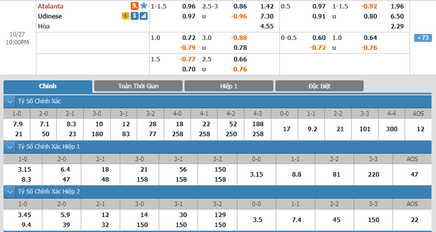 atalanta-vs-udinese-21h00-ngay-27-10-1