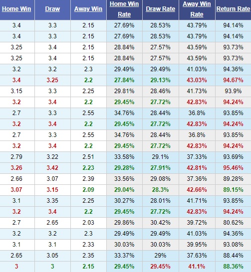 csa-al-vs-atletico-mineiro-tin-vao-tan-binh-05h15-ngay-17-10-giai-vdqg-brazil-brazil-serie-a-3