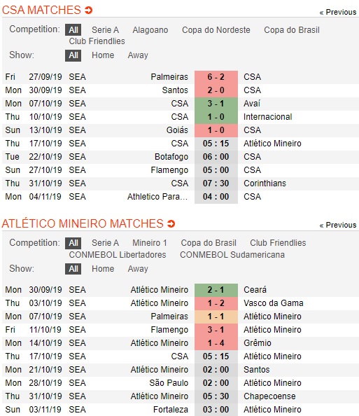 csa-al-vs-atletico-mineiro-tin-vao-tan-binh-05h15-ngay-17-10-giai-vdqg-brazil-brazil-serie-a-5