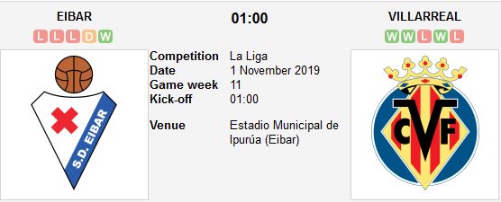 eibar-vs-villarreal-suc-manh-tau-ngam-vang-01h00-ngay-01-11-giai-vdqg-tay-ban-nha-la-liga-3