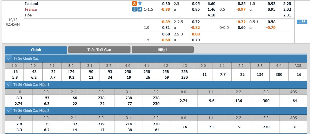 iceland-vs-phap-sa-lay-tai-bang-dao-01h45-ngay-12-10-vong-loai-cup-cac-quoc-gia-chau-au-2020-euro-2020-5