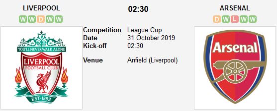 liverpool-vs-arsenal-tu-dia-anfield-02h30-ngay-31-10-cup-lien-doan-anh-carling-cup-1