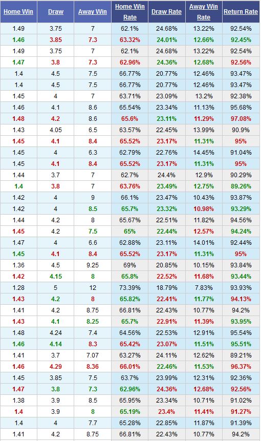 santos-vs-ceara-chu-nha-ap-dao-05h15-ngay-18-10-giai-vdqg-brazil-brazil-serie-a-1