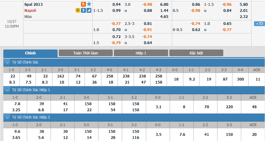 spal-vs-napoli-21h00-ngay-27-10-1