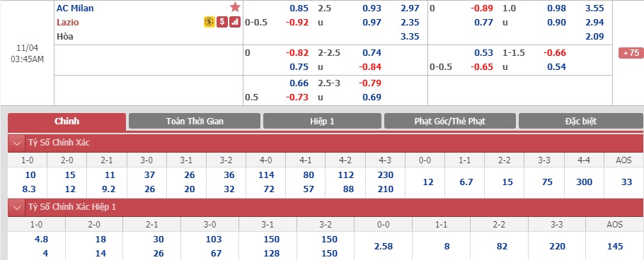 AC-Milan-vs-Lazio-Khach-dang-tin-02h45-ngay-04-11-VDQG-Italia-Serie-A-2