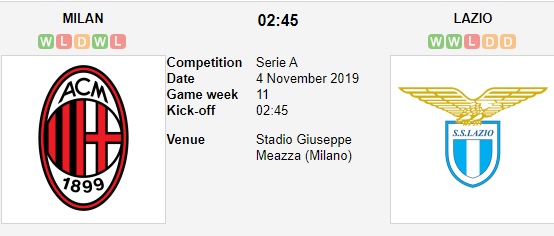 AC-Milan-vs-Lazio-Khach-dang-tin-02h45-ngay-04-11-VDQG-Italia-Serie-A-4