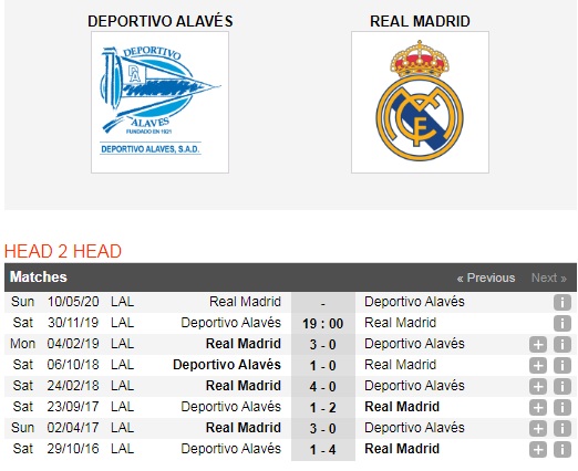 Alaves-vs-Real-Madrid-Tam-chiem-ngoi-dau-19h00-ngay-30-11-Giai-VDQG-Tay-Ban-Nha-La-Liga-6