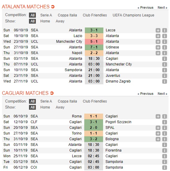 Atalanta-vs-Cagliari-Giu-vung-top-3-18h30-ngay-03-11-VDQG-Italia-Serie-A-1