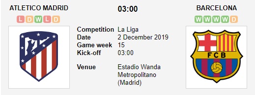 Atletico-Madrid-vs-Barcelona-Diem-tua-san-nha-03h00-ngay-02-12-VDQG-Tay-Ban-Nha-La-Liga-2