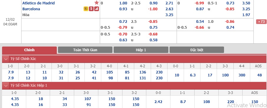 Atletico-Madrid-vs-Barcelona-Diem-tua-san-nha-03h00-ngay-02-12-VDQG-Tay-Ban-Nha-La-Liga-5