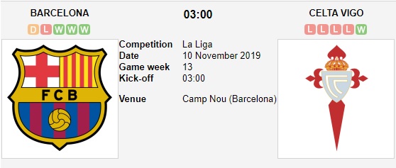 Barcelona-vs-Celta-Vigo-Ga-khong-lo-trut-gian-03h00-ngay-10-11-VDQG-Tay-Ban-Nha-La-Liga-1