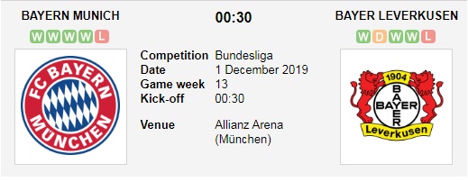 Bayern-Munich-vs-Bayer-Leverkusen-Tro-lai-ngoi-dau-00h30-ngay-01-12-Giai-VDQG-Duc-Bundesliga-1