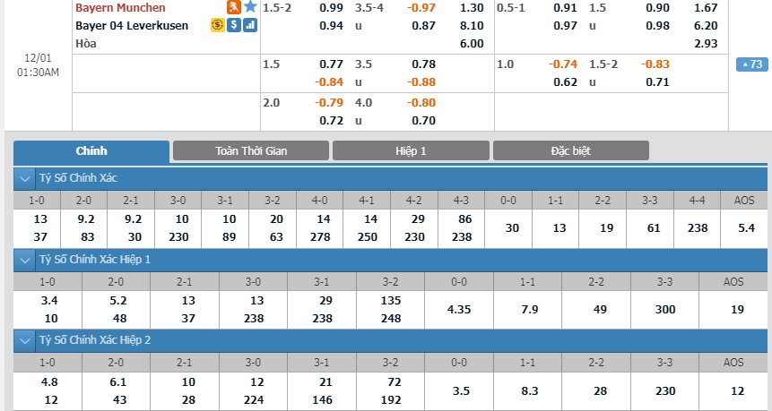 Bayern-Munich-vs-Bayer-Leverkusen-Tro-lai-ngoi-dau-00h30-ngay-01-12-Giai-VDQG-Duc-Bundesliga-3